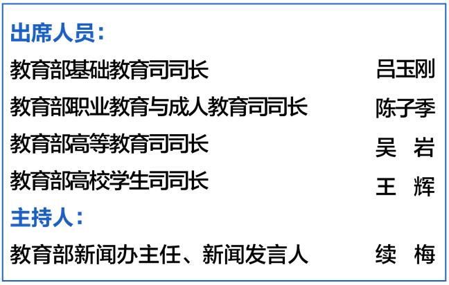 半岛电竞app：教育部发布会详解国家智慧教育4平台亮点(图1)